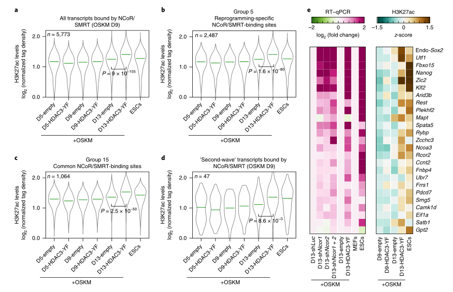 LC-MS/MS蛋白質(zhì)譜鑒定-客戶文獻(xiàn)-輝駿生物.png LC-MS/MS蛋白質(zhì)譜鑒定-客戶文獻(xiàn)-輝駿生物.png
