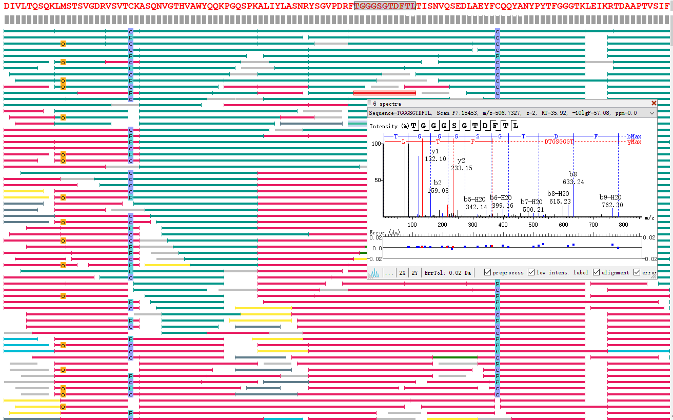 蛋白質(zhì)測序技術(shù)服務-輝駿生物能夠?qū)崿F(xiàn)對目標蛋白氨基酸序列的精準解讀 蛋白質(zhì)測序技術(shù)服務-輝駿生物能夠?qū)崿F(xiàn)對目標蛋白氨基酸序列的精準解讀